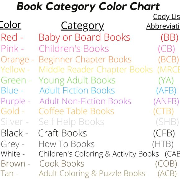 📚= 2/$6, 🌈=2/$8, 🦋=2/$10 can mix price levels - Picture 5 of 16